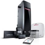 A Comprehensive Guide to Choosing the Best Garage Door Opener for Your Needs
